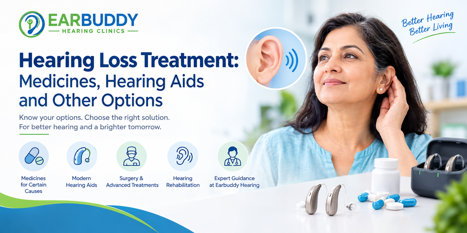 Hearing Loss Treatment Options